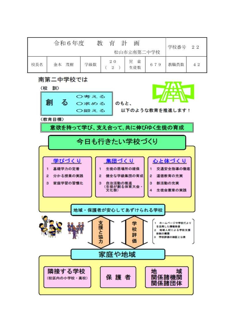 060502　Ｒ６年度　教育計画(グランドデザイン+教育計画)_1