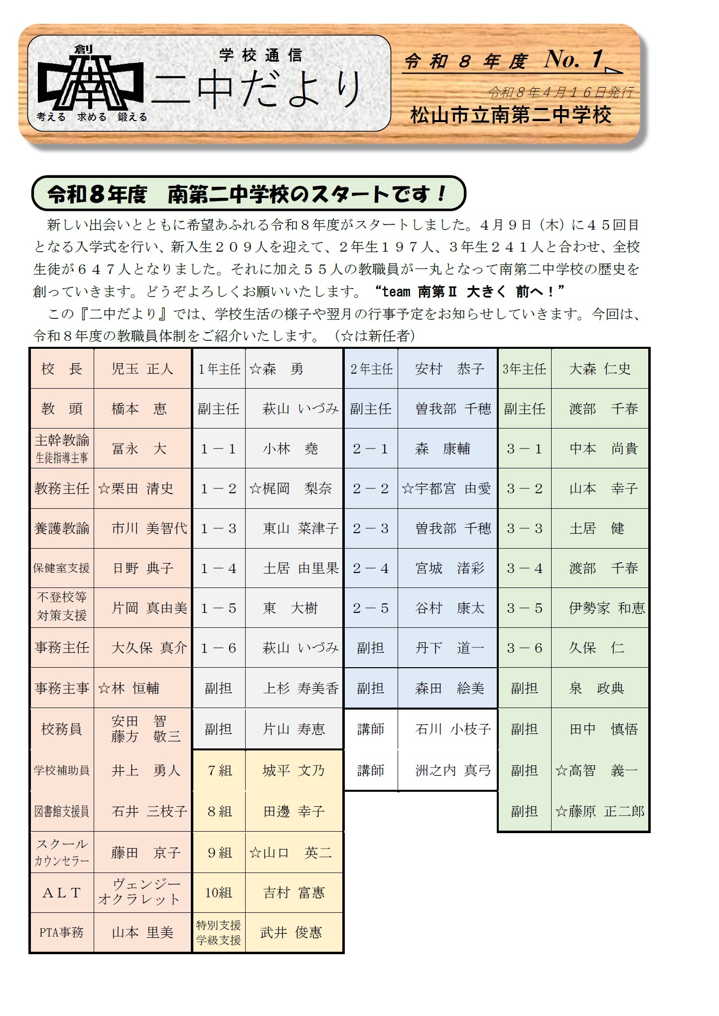 Nichudayori1